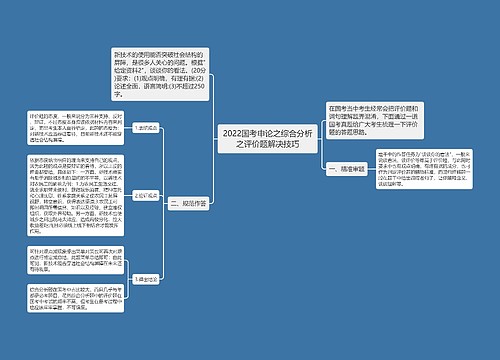 2022国考申论之综合分析之评价题解决技巧