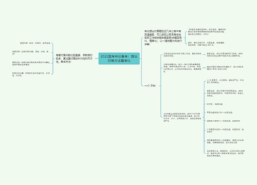 2022国考申论备考：提出对策方法精准化