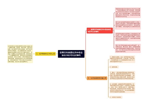 签署劳务派遣经济补偿金协议书后可以反悔吗