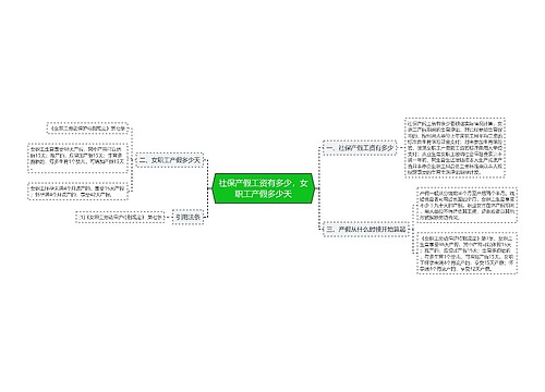 社保产假工资有多少，女职工产假多少天