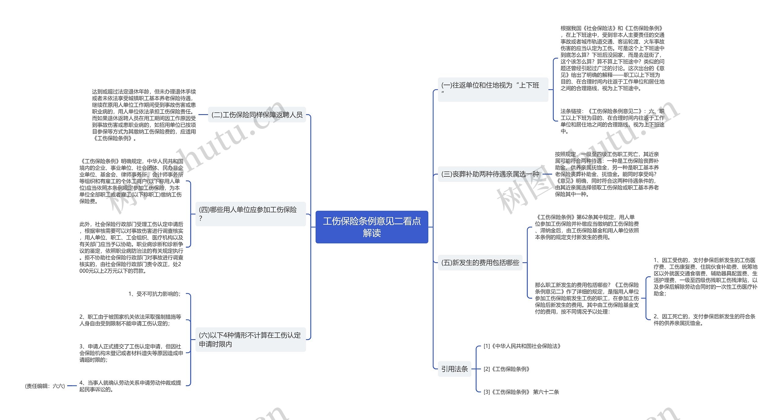 工伤保险条例意见二看点解读