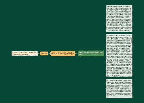 家政工权益如何立法保护