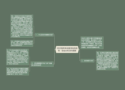 2022国考申论备考综合指导：综合分析词句理解