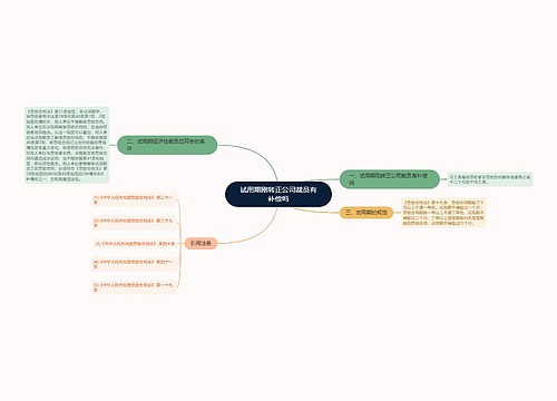 试用期刚转正公司裁员有补偿吗