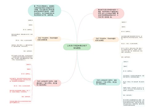 公务员行测国考黑白格子常考题型