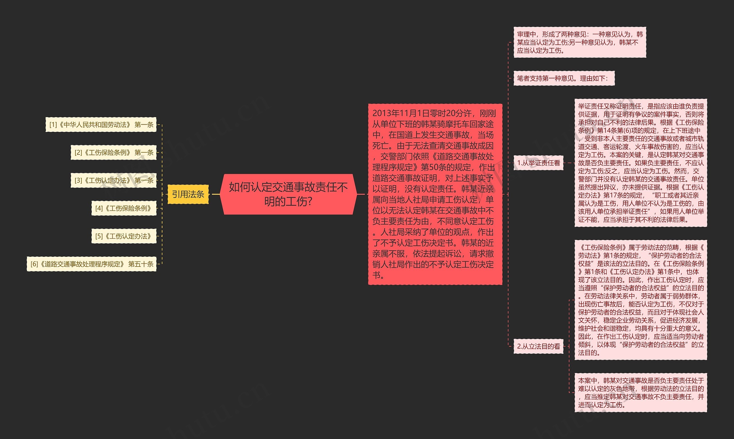 如何认定交通事故责任不明的工伤?