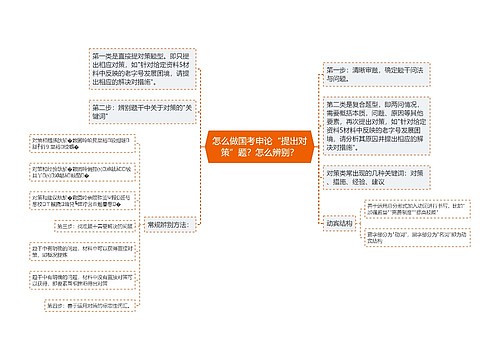 怎么做国考申论“提出对策”题？怎么辨别？