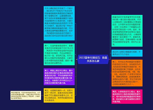 2022国考行测技巧：数量关系怎么蒙