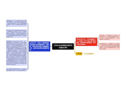 工伤认定申请超时效还可打赢官司吗