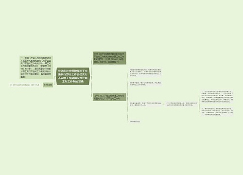 劳动和社会保障部关于交通银行部分工作岗位实行不定时工作制和综合计算工时工作制的复函