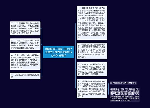 能源部关于印发《电力企业建立补充养老保险暂行办法》的通知