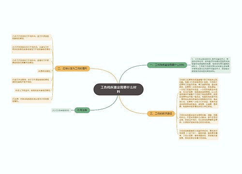 工伤残疾鉴定需要什么材料