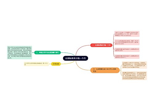 社保标准多少钱一个月