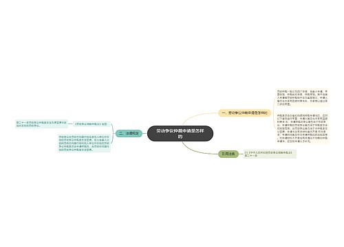 劳动争议仲裁申请是怎样的