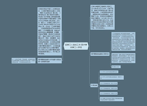 因第三人造成工伤 医疗费由第三人承担