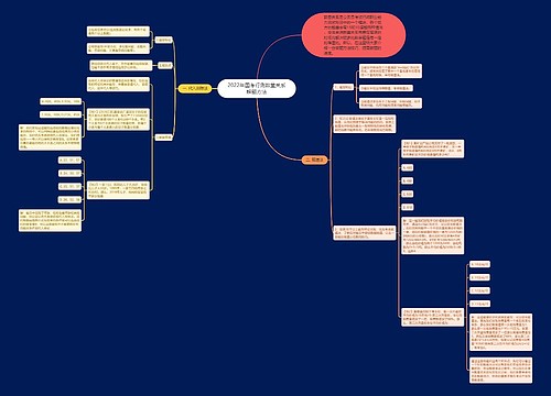 2022年国考行测数量关系解题方法