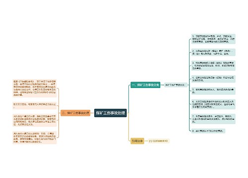 煤矿工伤事故处理