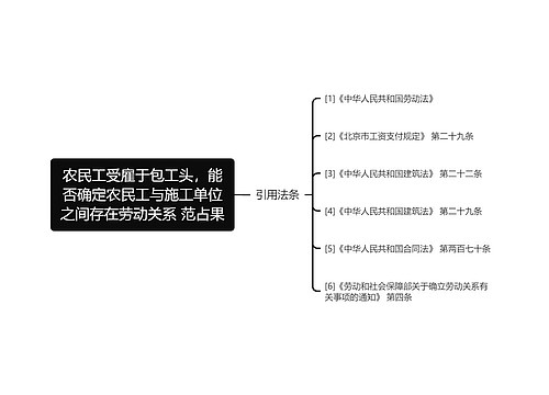 农民工受雇于包工头，能否确定农民工与施工单位之间存在劳动关系 范占果