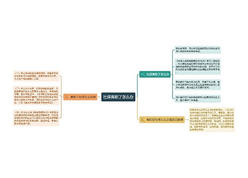 社保离职了怎么办