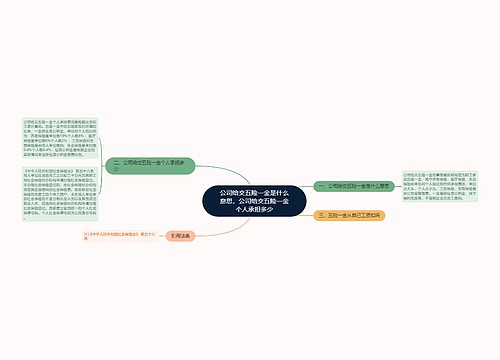 公司给交五险一金是什么意思，公司给交五险一金个人承担多少