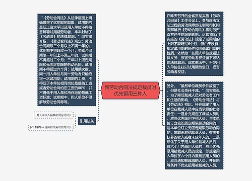 新劳动合同法规定裁员时优先留用三种人