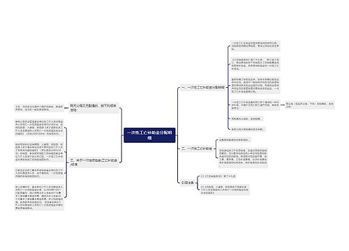 一次性工亡补助金分配明细