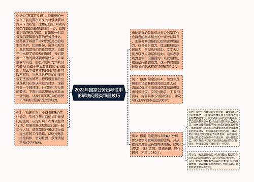 2022年国家公务员考试申论解决问题类审题技巧