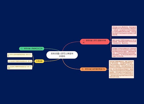 劳务派遣人员可以享受年休假吗