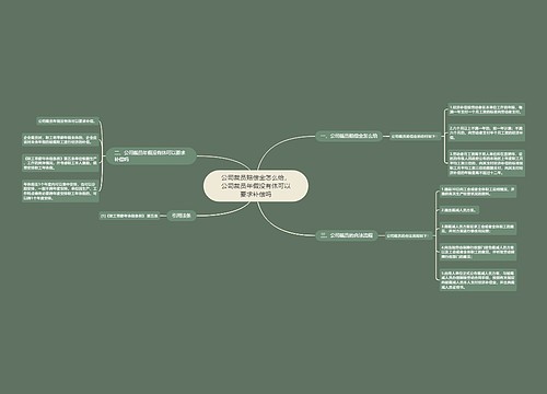 公司裁员赔偿金怎么给,公司裁员年假没有休可以要求补偿吗 公司裁员赔偿金怎么给,公司裁员年假没有休可以要求补偿吗