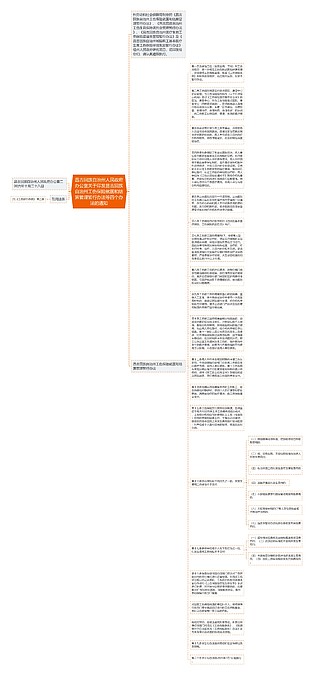 昌吉回族自治州人民政府办公室关于印发昌吉回族自治州工伤保险就医和结算管理暂行办法等四个办法的通知思维导图编号p8444799 Treemind树图 