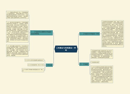 工伤鉴定与伤残鉴定一样吗