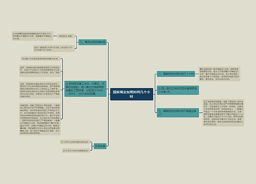 国家规定加班时间几个小时