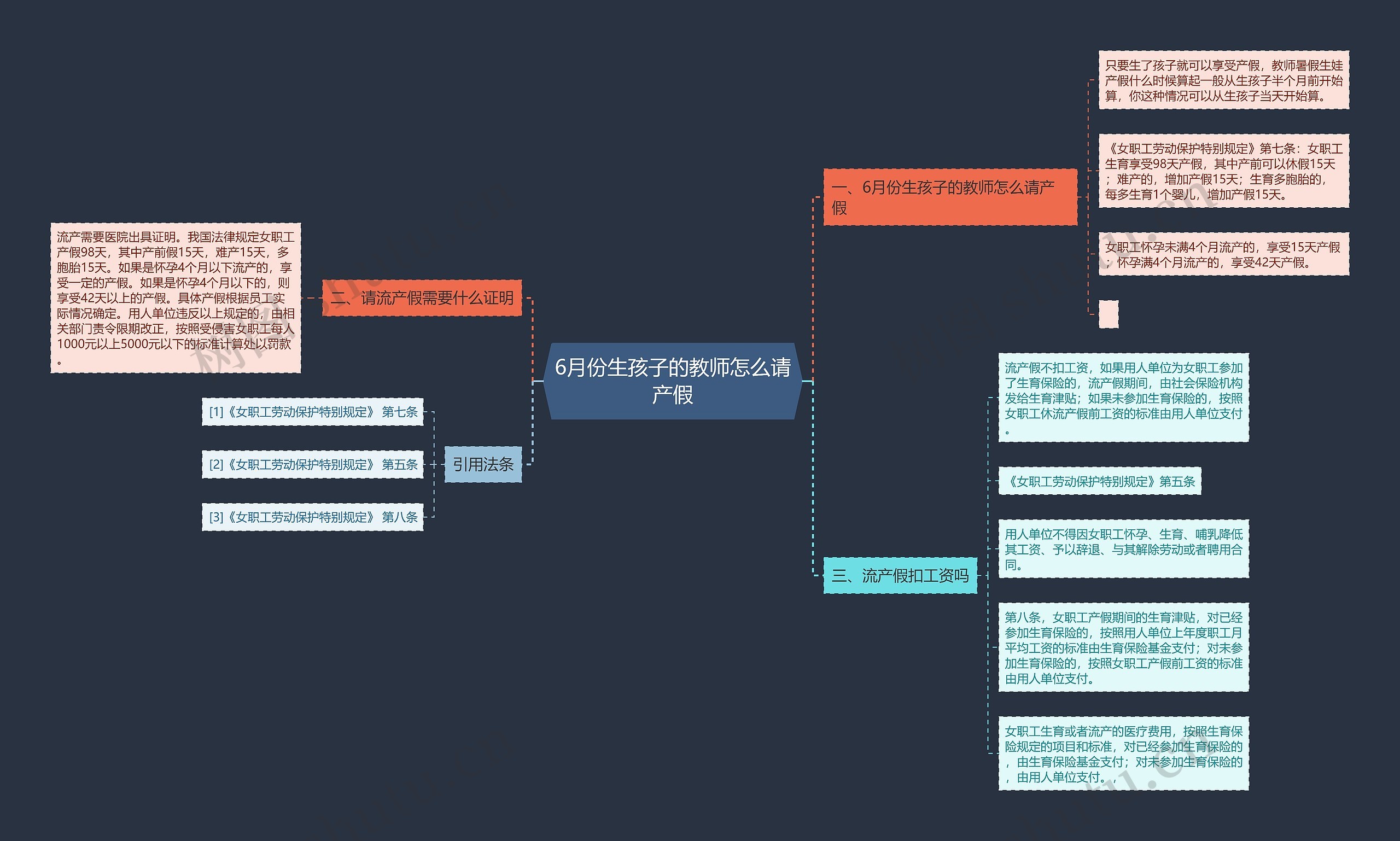 6月份生孩子的教师怎么请产假 6月份生孩子的教师怎么请产假