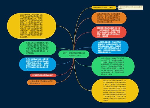 设计一份合理的保密协议、竞业禁止协议