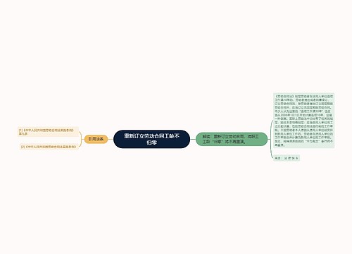 重新订立劳动合同工龄不归零