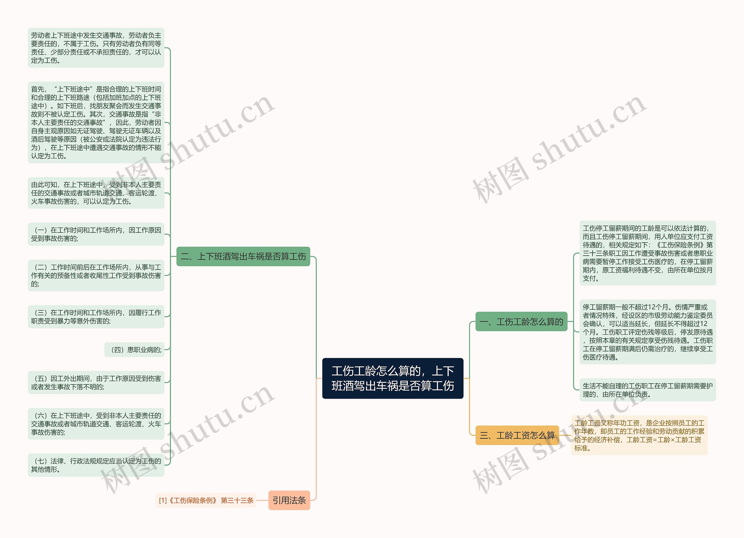 工伤工龄怎么算的，上下班酒驾出车祸是否算工伤