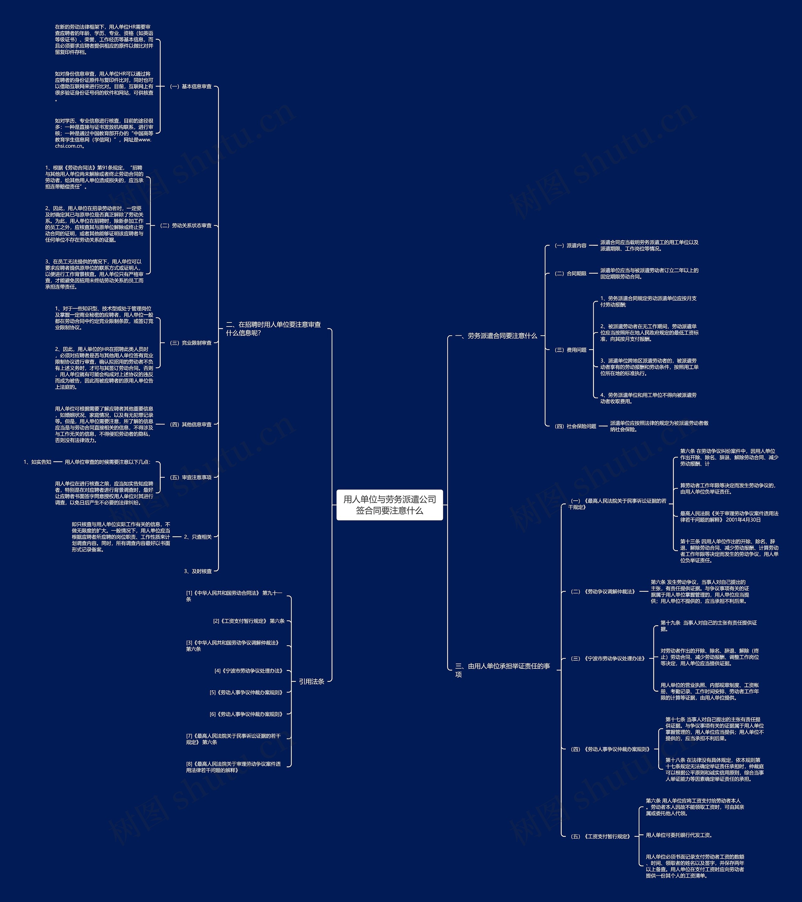 用人单位与劳务派遣公司签合同要注意什么 用人单位与劳务派遣公司签合同要注意什么