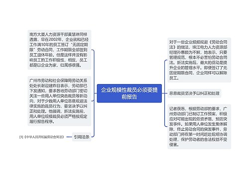 企业规模性裁员必须要提前报告