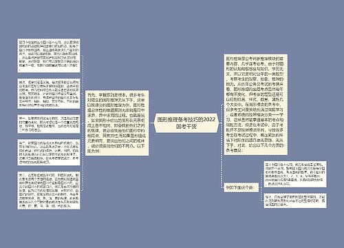 图形推理备考技巧的2022国考干货