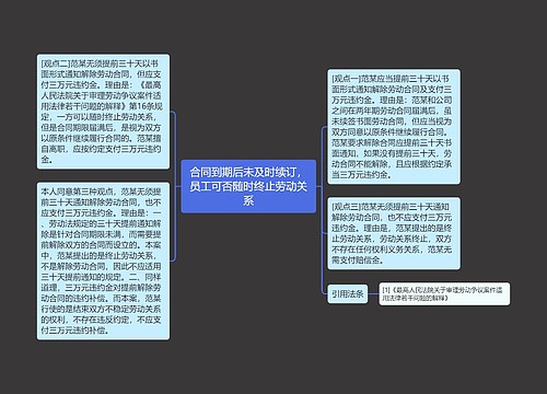 合同到期后未及时续订，员工可否随时终止劳动关系