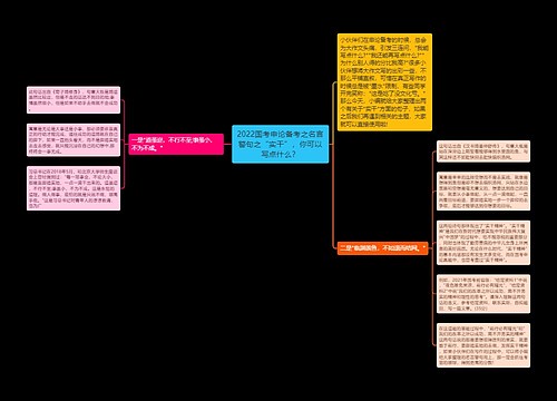 2022国考申论备考之名言警句之“实干”，你可以写点什么？