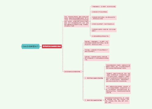 归纳总结解题技巧