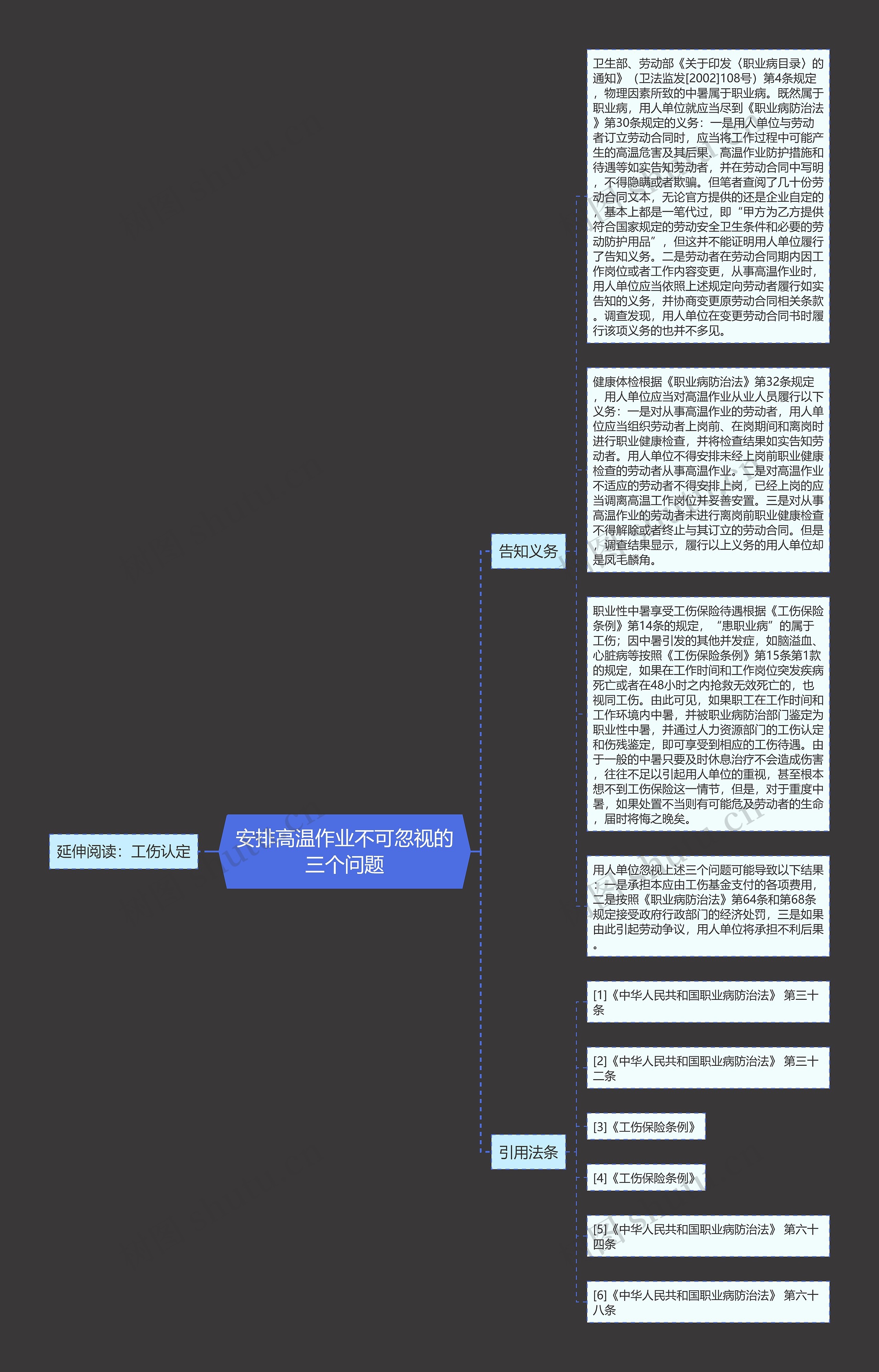 安排高温作业不可忽视的三个问题