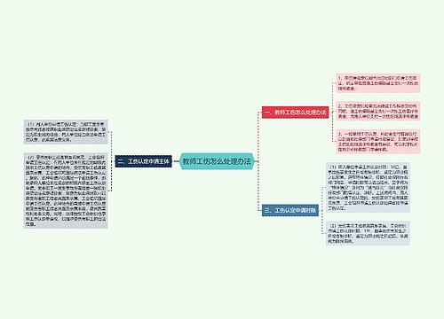 教师工伤怎么处理办法