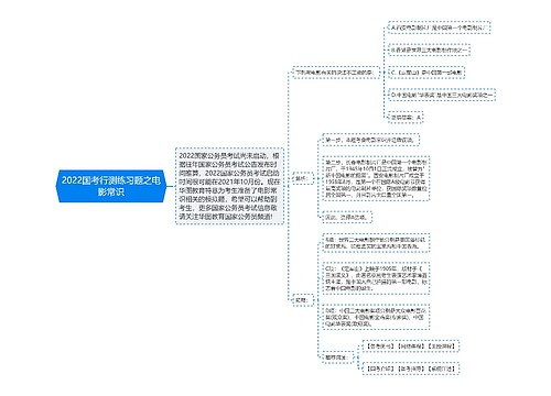 2022国考行测练习题之电影常识