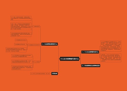 个人社会保障编号是什么