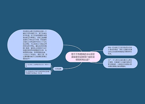 职工工伤是由企业认定还是由安全监察部门或社会保险机构认定？