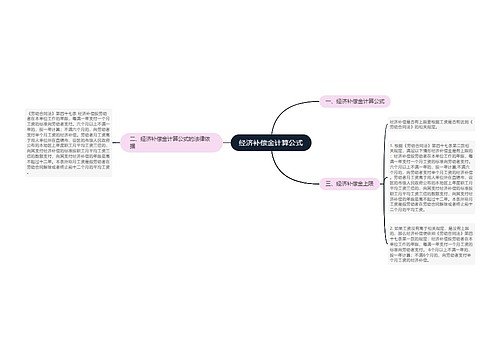 经济补偿金计算公式