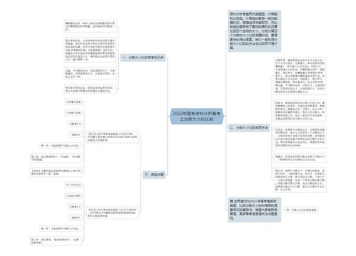 2022年国考资料分析备考之分数大小的比较