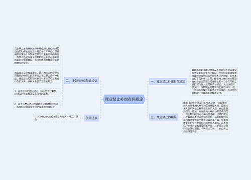 竞业禁止补偿有何规定